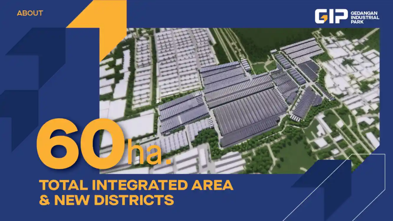 Jual gudang Gedangan Industrial Park Gedangan Sidoarjo Sidoarjo