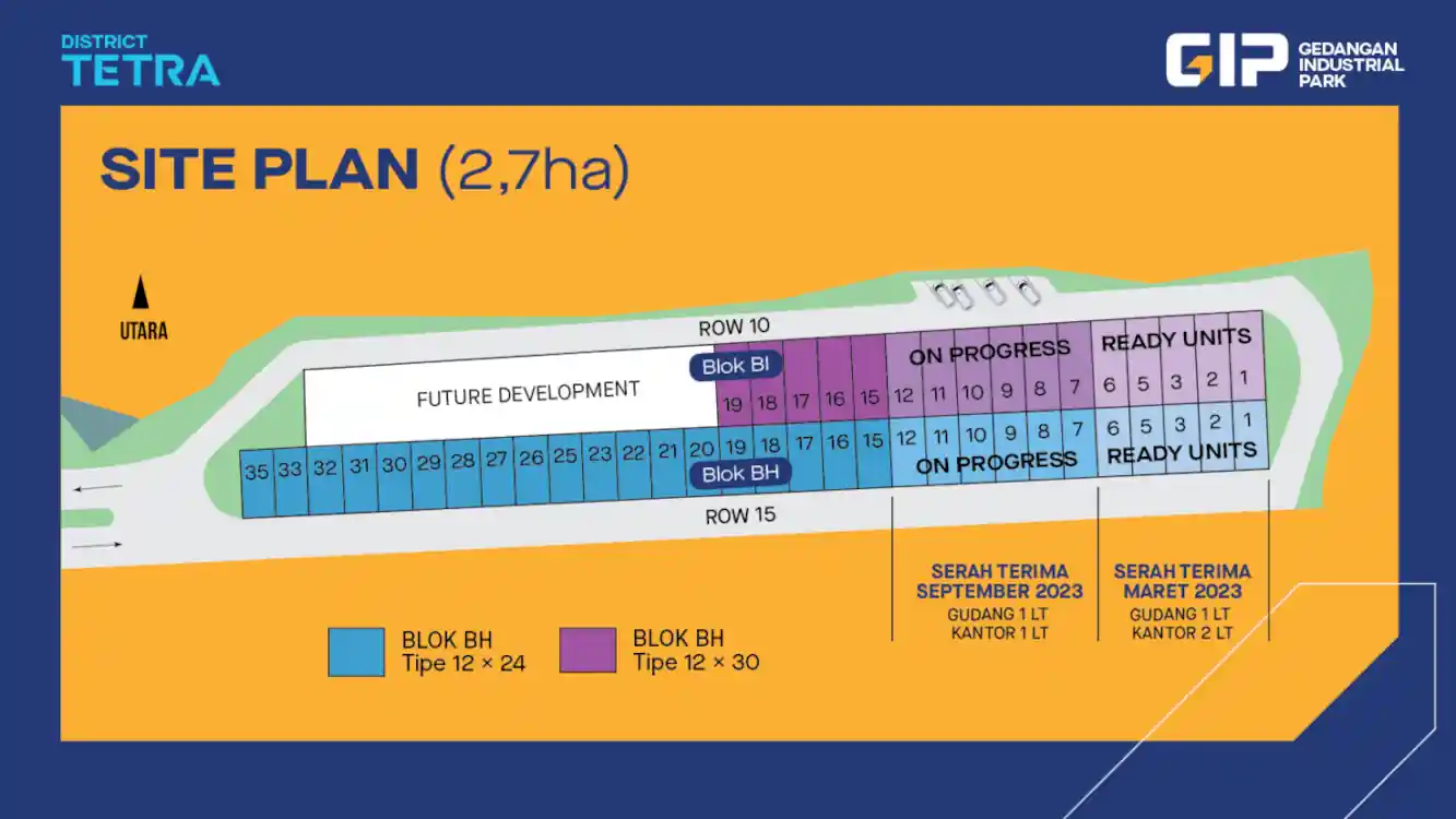 Jual gudang Gedangan Industrial Park Gedangan Sidoarjo Sidoarjo
