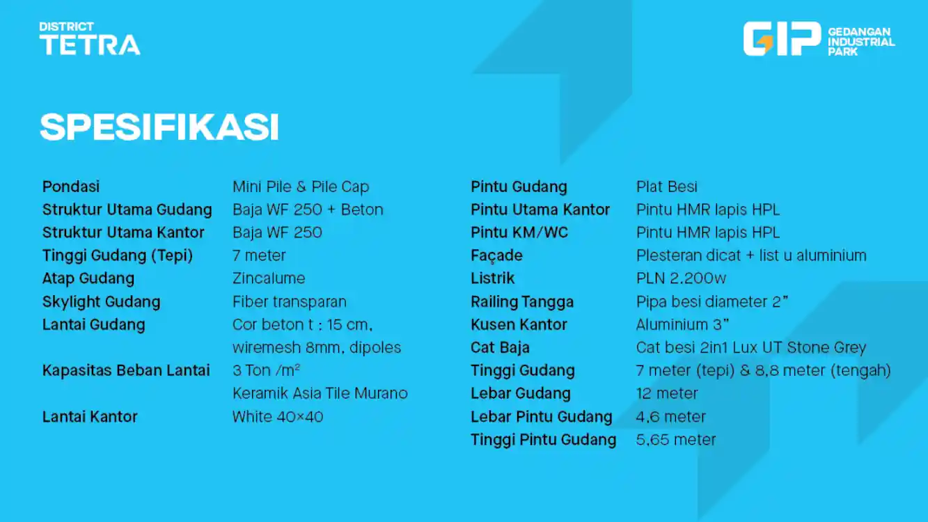 Jual Gudang\Ruko Sidoarjo Kompleks Pergudangan Gedangan Industrial Park Gedangan Sidoarjo Sidoarjo, Lokasi Strategis. Site Plan