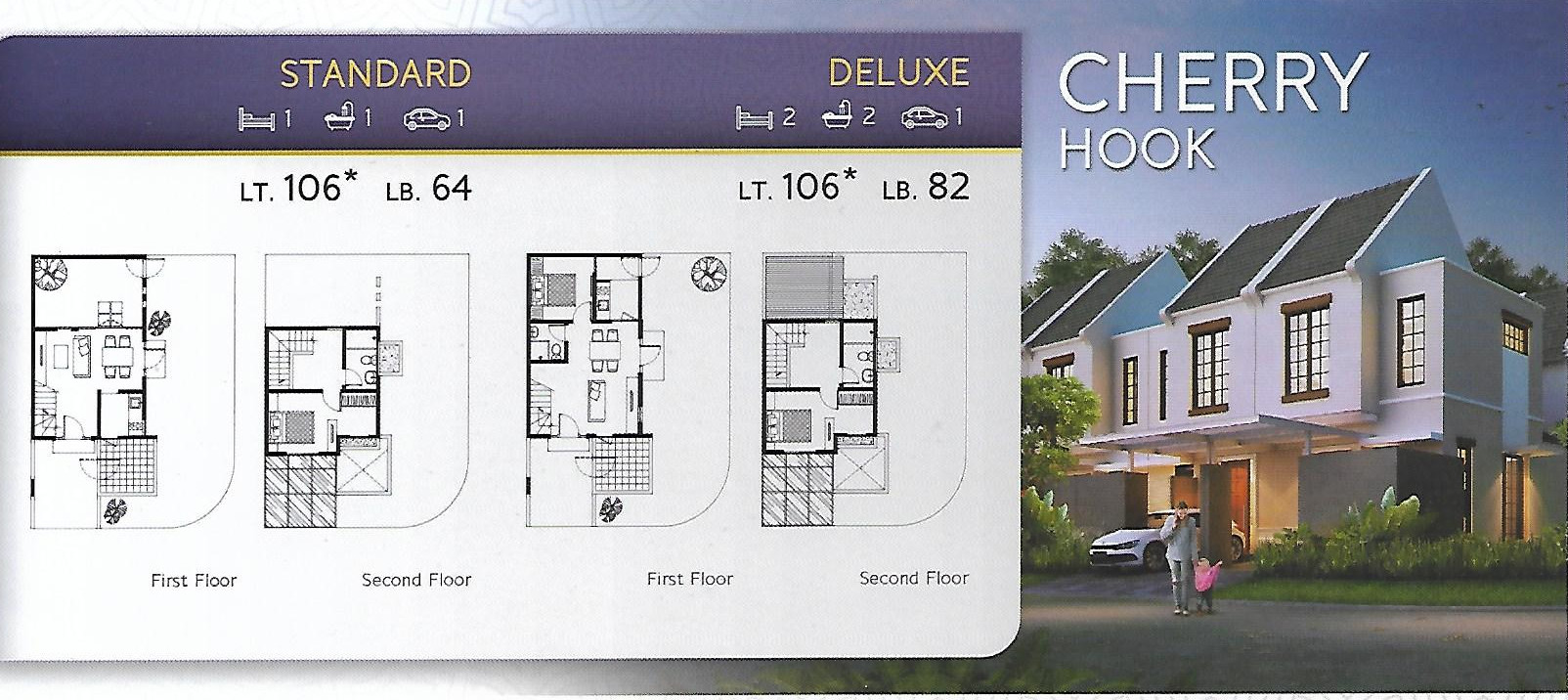 jual rumah Surabaya Grand Harvest Tipe Grand Harvest Tipe Cherry Hook Standard Dan Deluxe harga terjangkau