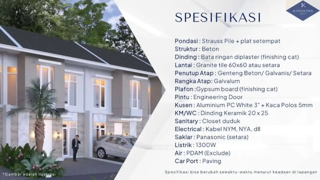 Spesifikasi Rumah Kingston Park