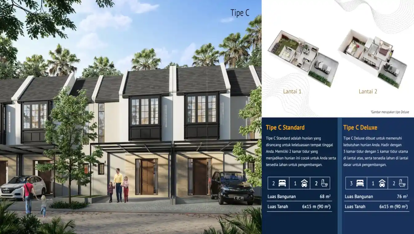 Jual Rumah Opra City Tipe C